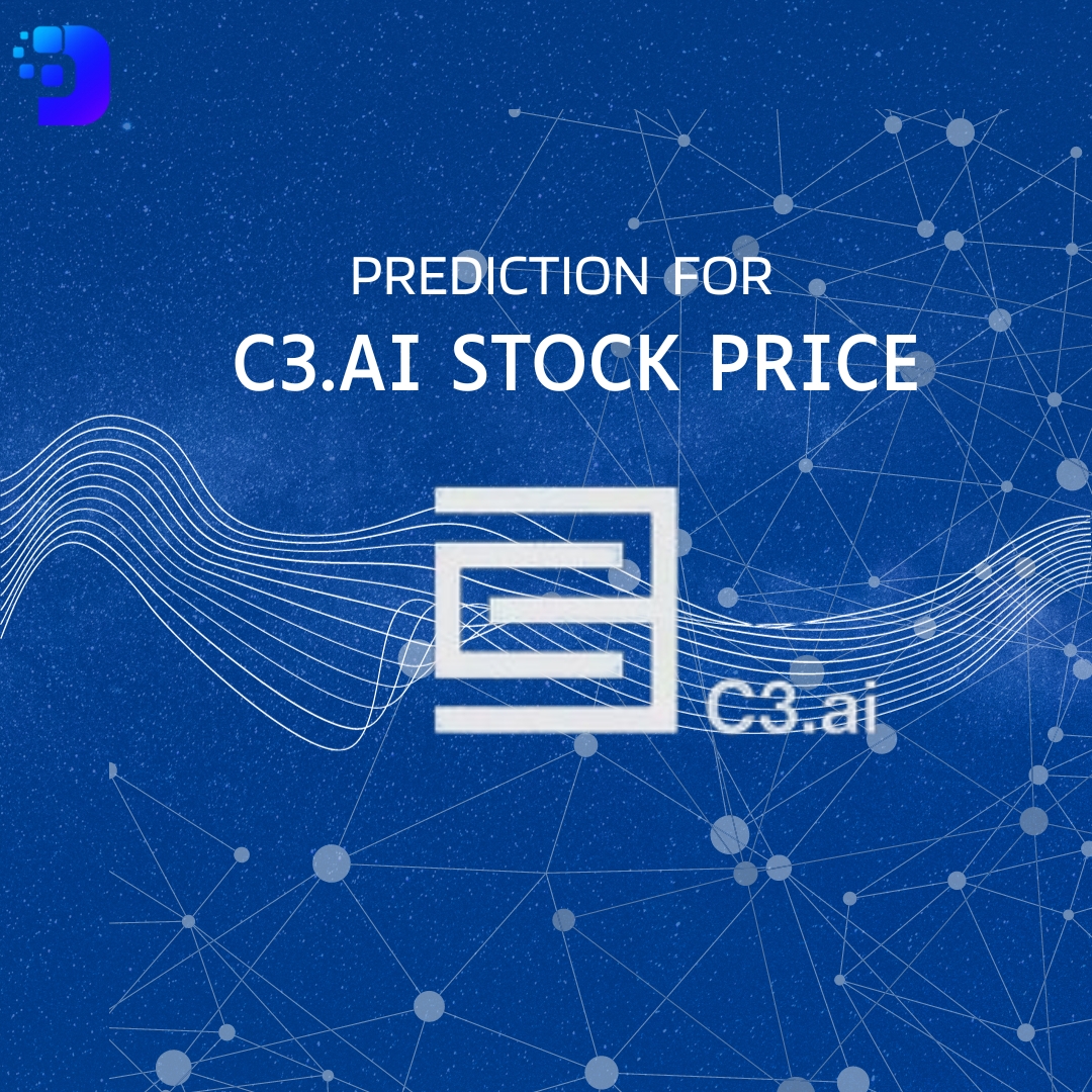 _C3.ai Stock Price Forecast-Prediction