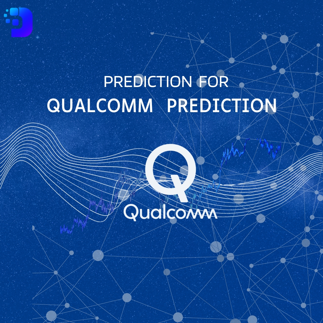 Qualcomm Share Price Prediction